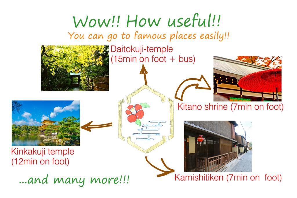 Yumeji Vintage Villa Kyoto Exteriör bild